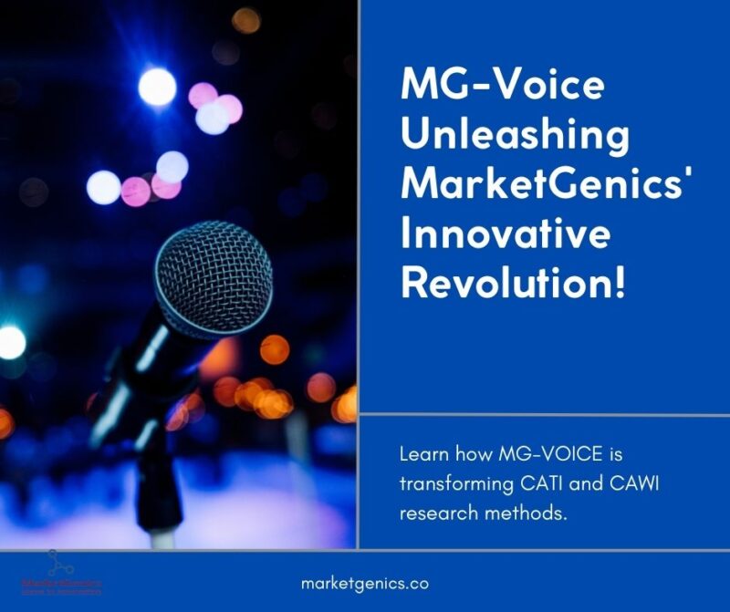 MG-Voice -Revolutionizing CATI and CAWI