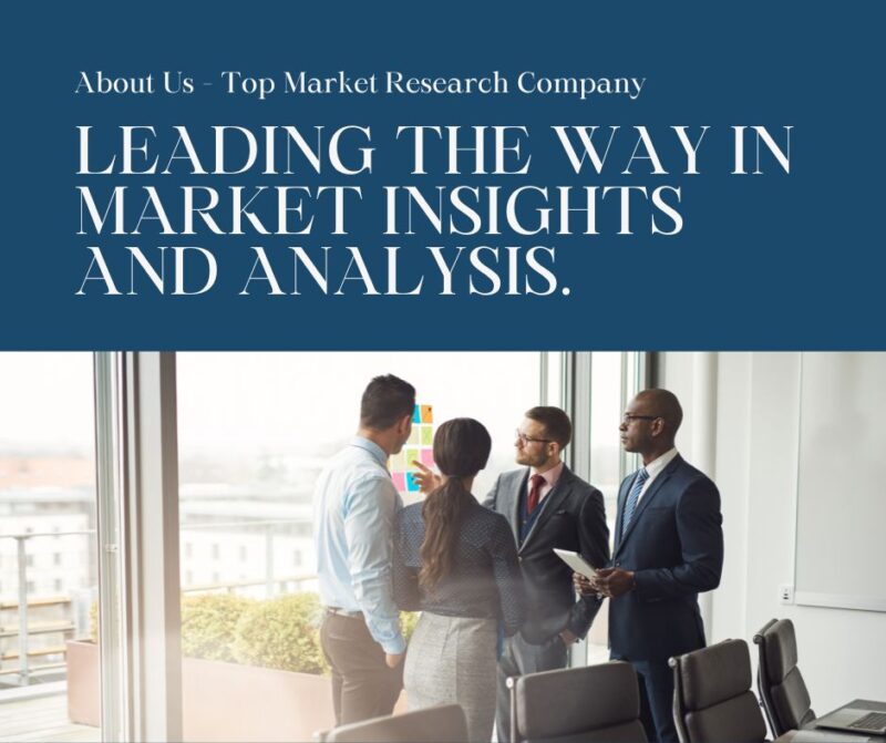 Market Data Research service provider