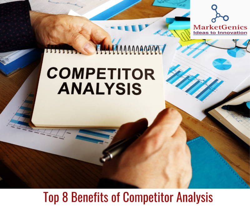 Competitor Analysis