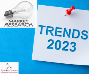 Market Research Trends 2023