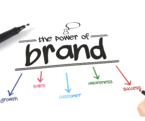 Brand positioning