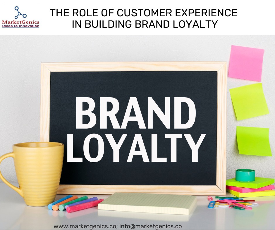 The role of customer experience in building brand loyalty